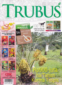 TRUBUS : Rp900-Juta/ha/Tahun Kurma Tropis
