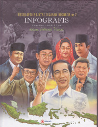 Ensiklopedia Lintas Sejarah Indonesia Jilid 7, Kebangkitan Kesadaran Berbangsa
